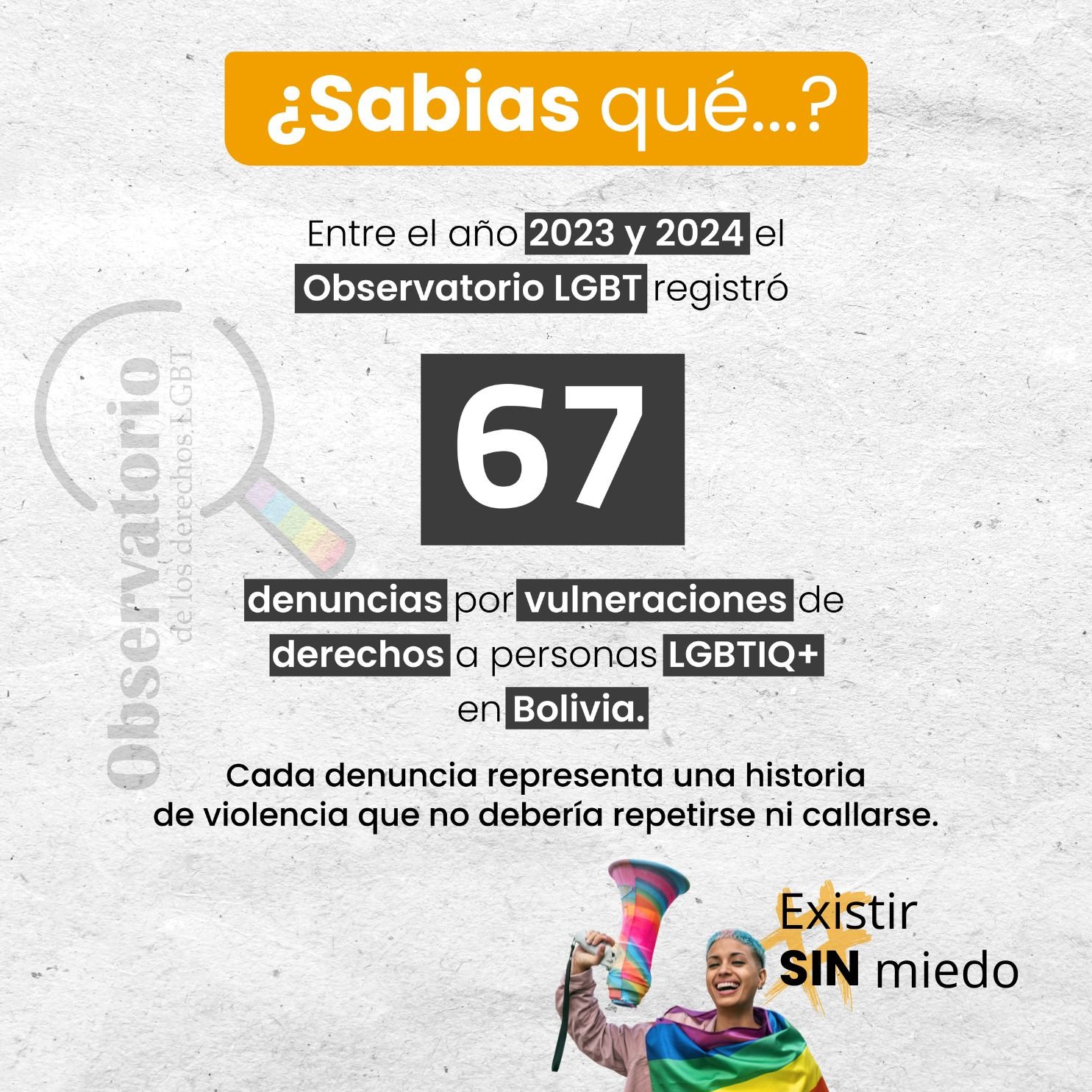 Denuncias por vulneraciones de derechos de la población LGBTIQ+