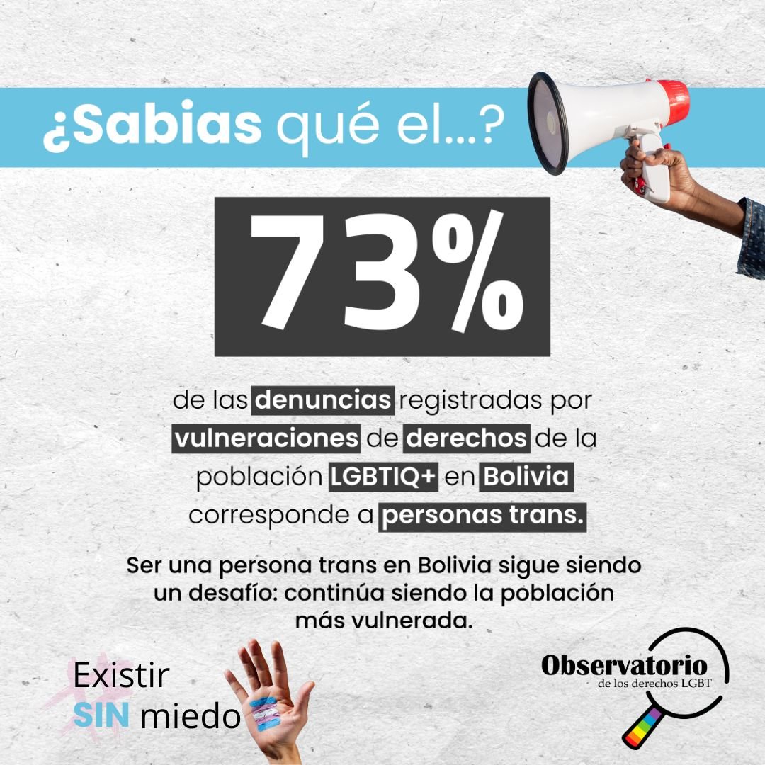 La población trans es la más vulnerable en Bolivia