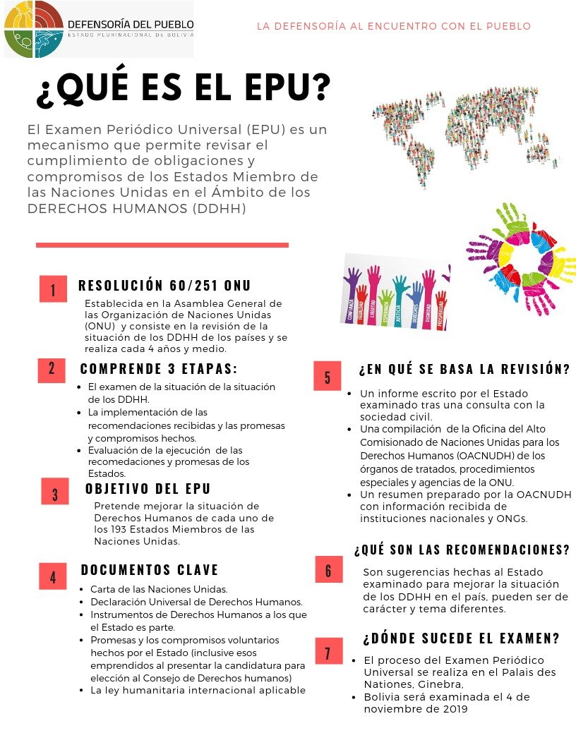 Bolivia frente al EPU