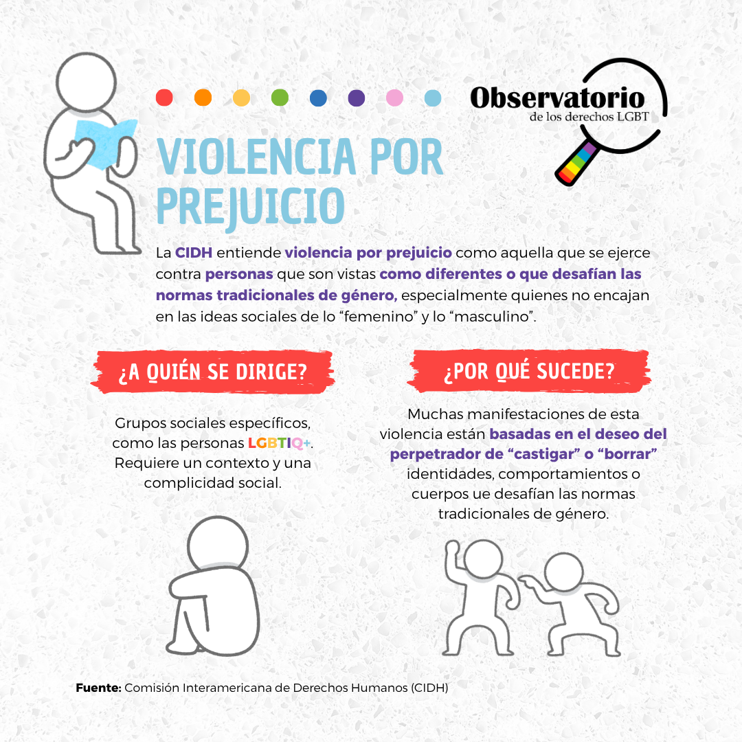 Violencia por prejuicio – Crímenes de odio